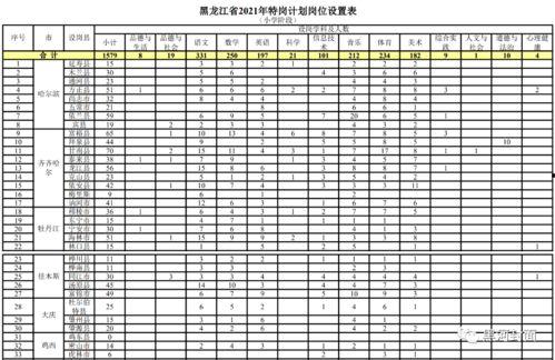 仁济医院爆料人员名单最新,揭秘事件背后真相